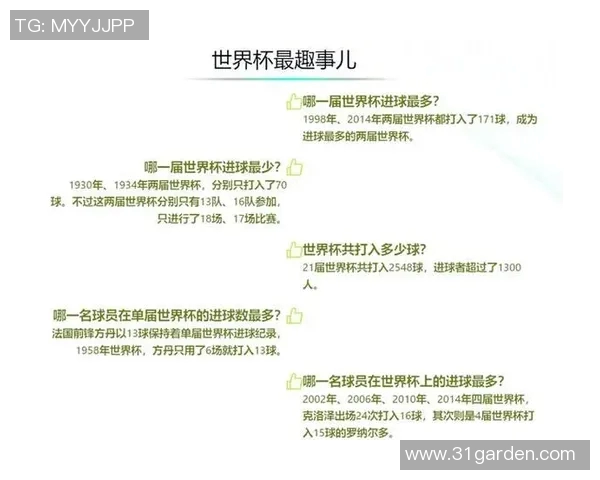 世界杯进入倒计时三十天赛场建设进度曝光迎接全球盛会