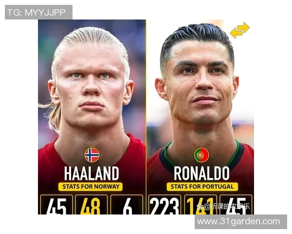 哈兰德冲击金球奖？数据全面对比分析