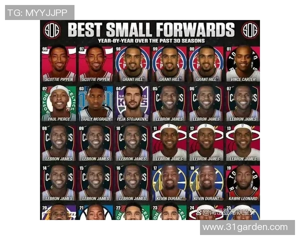 NBA历史最伟大控球后卫盘点与技术解析 NBA历史最伟大控球后卫盘点与技术解析