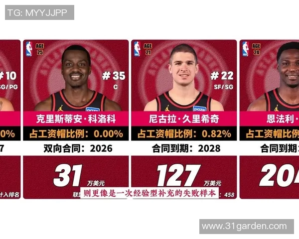 球员薪资排行榜2025 球员薪资排行榜2025