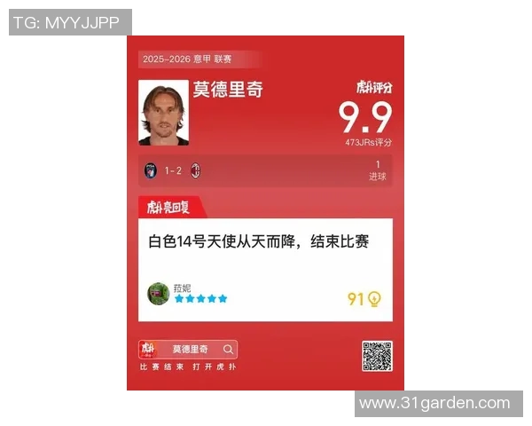 赛后评分出炉:莫德里奇成最大亮点! 赛后评分出炉:莫德里奇成最大亮点!