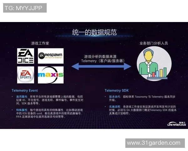 NBA球员技术动作优化与个性化训练方案探索及实践分析
